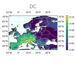Sources, propagation and sinks of Europe’s major heat waves; a complex network analysis of heat extremes 